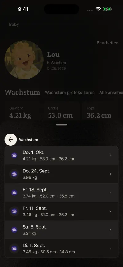 Die Liste „Wachstum“: jedes Maß mit Datum, Gewicht, Größe und Kopfumfang.
