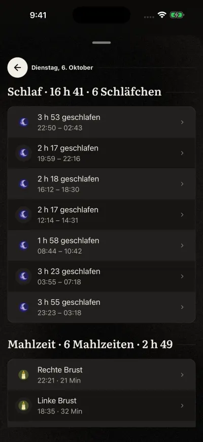 Ein Tag, aus der Woche geöffnet: „Schlaf“ mit jedem Schlaf und seinen Zeiten, dann „Mahlzeit“ mit jeder Mahlzeit.