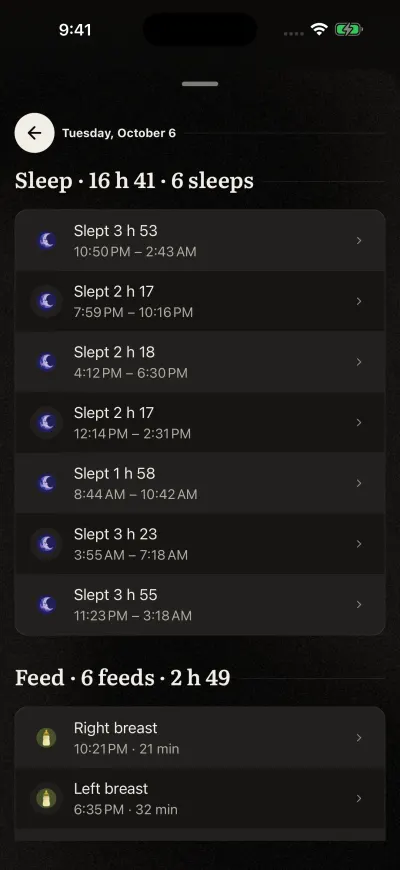 One day opened from the week: Sleep with each sleep and its times, then Feed with each feed.