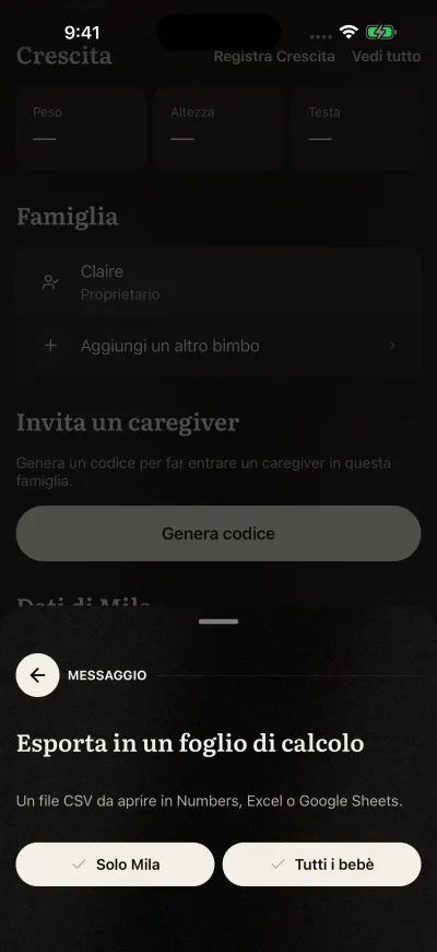 La domanda sull'esportazione: esportare solo questo bimbo, oppure tutti i bebè.