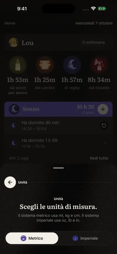 La pagina Unità in Veilleuse con Metrico e Imperiale.